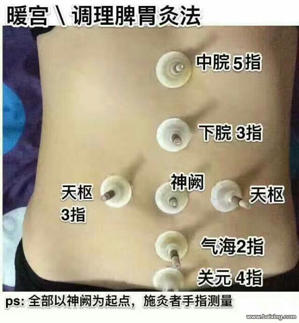 艾灸产品哪种好